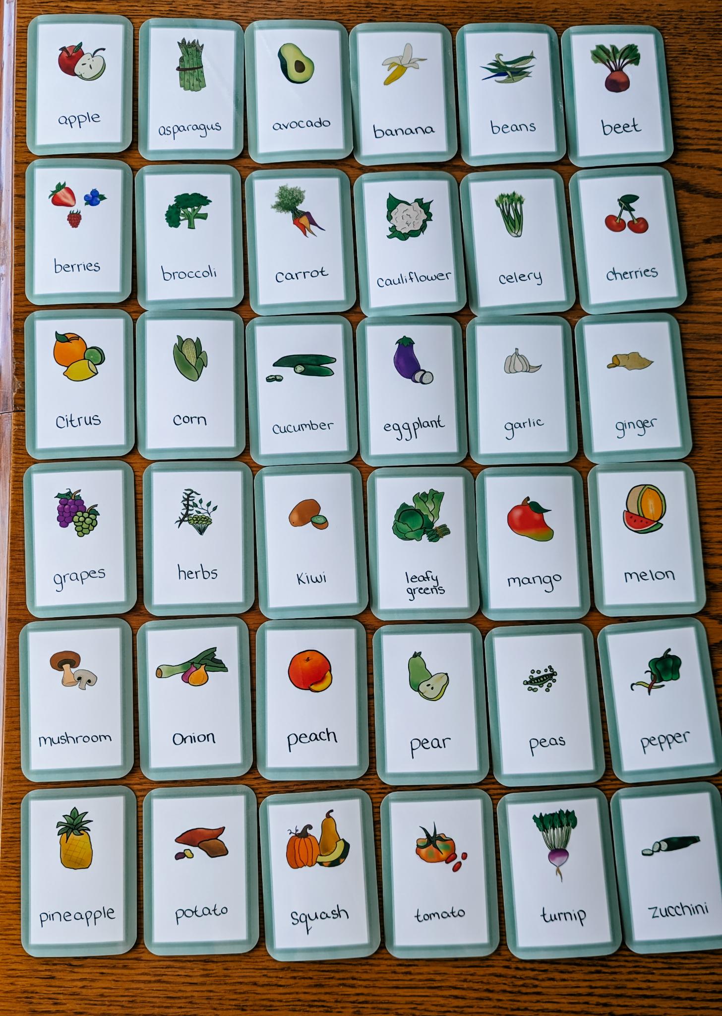 Ingredient Cards - Image 2